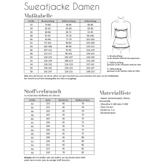 Fadenkäfer - Women's sweat jacket