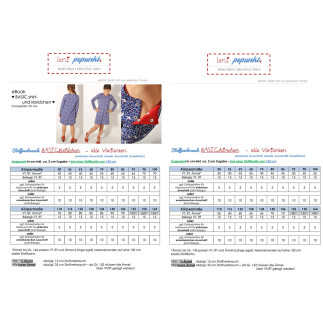 Leni pepunkt - Children's 99 BASIC.dress