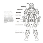 Your cosplay, your style