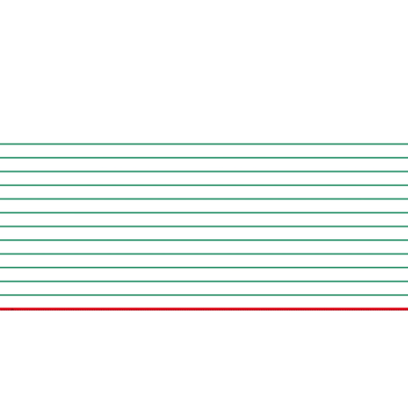 french terry - Lillesol&Pelle - Linea Panel white/green 87cm