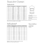 Threadbug - Women's Basic Shirt Threadbug - Women's Basic Shirt