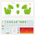 Kullaloo material set - child's play, the sewing course dragon "