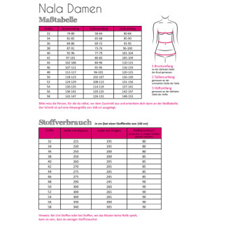 Fadenkäfer - Veste longue Nala Femme