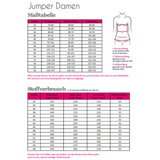 Thread Beetle - Jumper Women