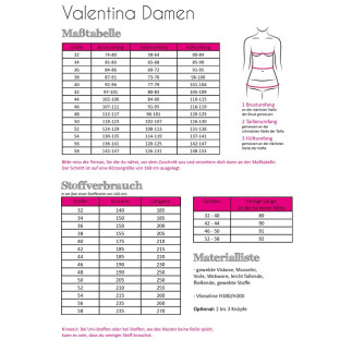 Fadenkäfer - Robe Valentina Femme