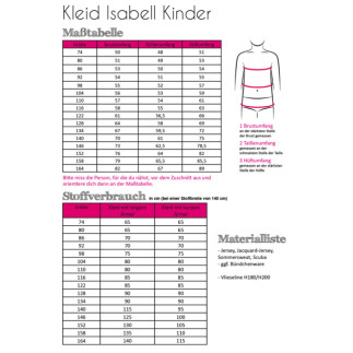 Thread Beetle - Isabell Kinder