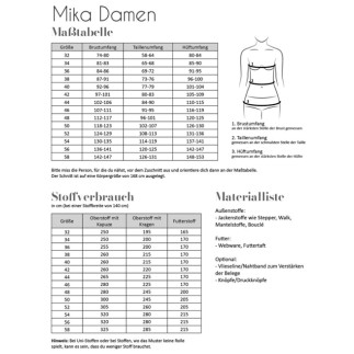 Manteaux en laine - Manteau Mika pour femme