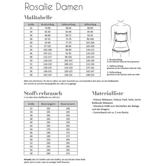 Fadenkäfer - Rosalie Damen