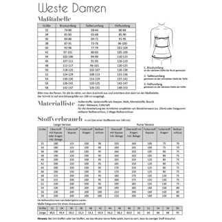 Fadenkäfer - Weste Damen