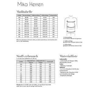Thread Beetle - Mika Coat Men