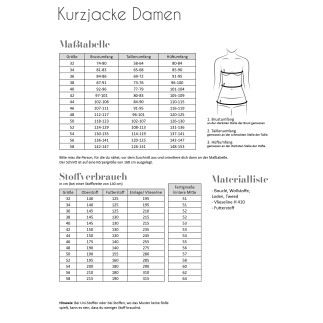 Fadenkäfer - Women's short jacket